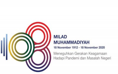 Milad Muhammadiyah 108